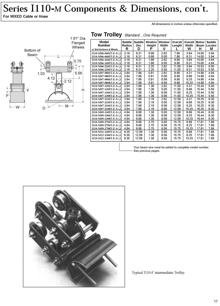 Cable Management Engineered Products Festoon